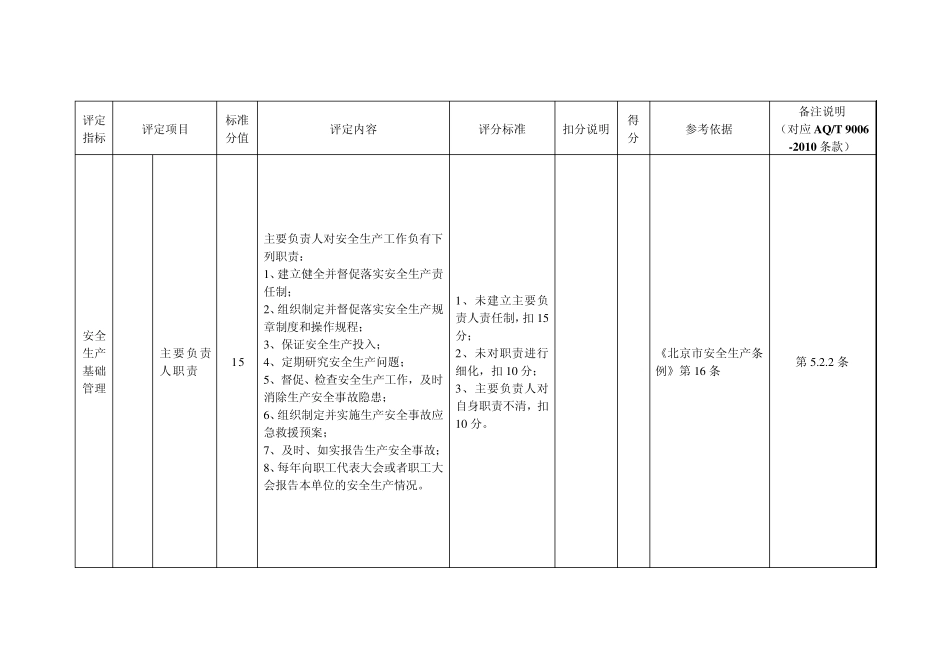 2油库气库安全生产标准化评定标准_第3页