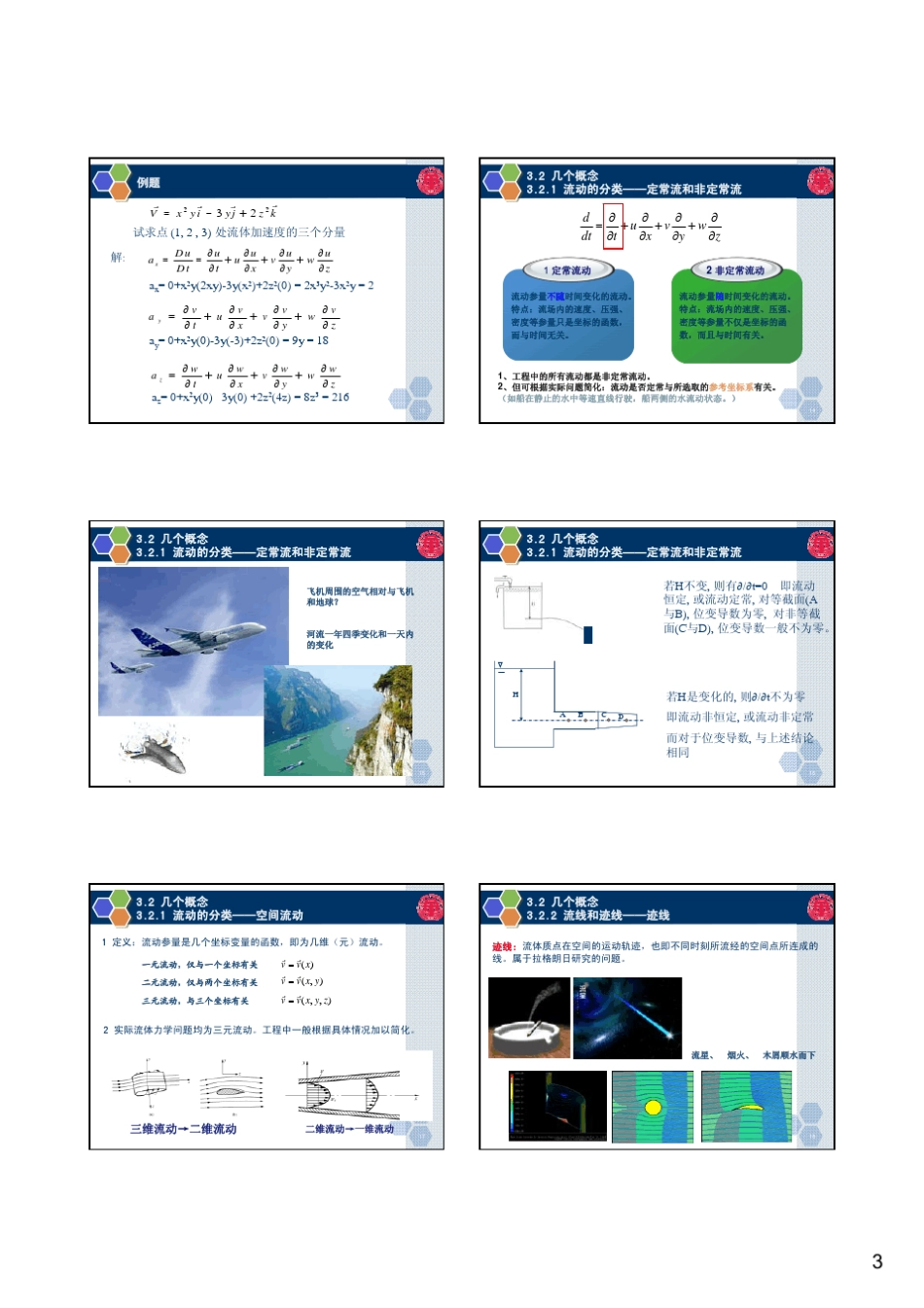 2流体力学第三章流体动力学三大方程黄国钦_第3页