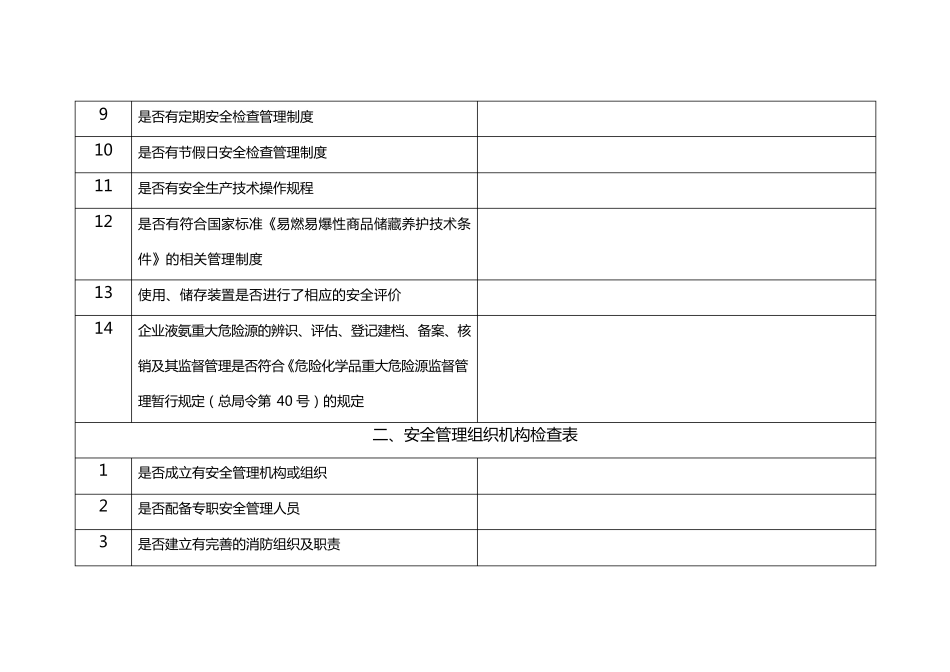 2液氨使用(储存)单位安全检查表_第2页