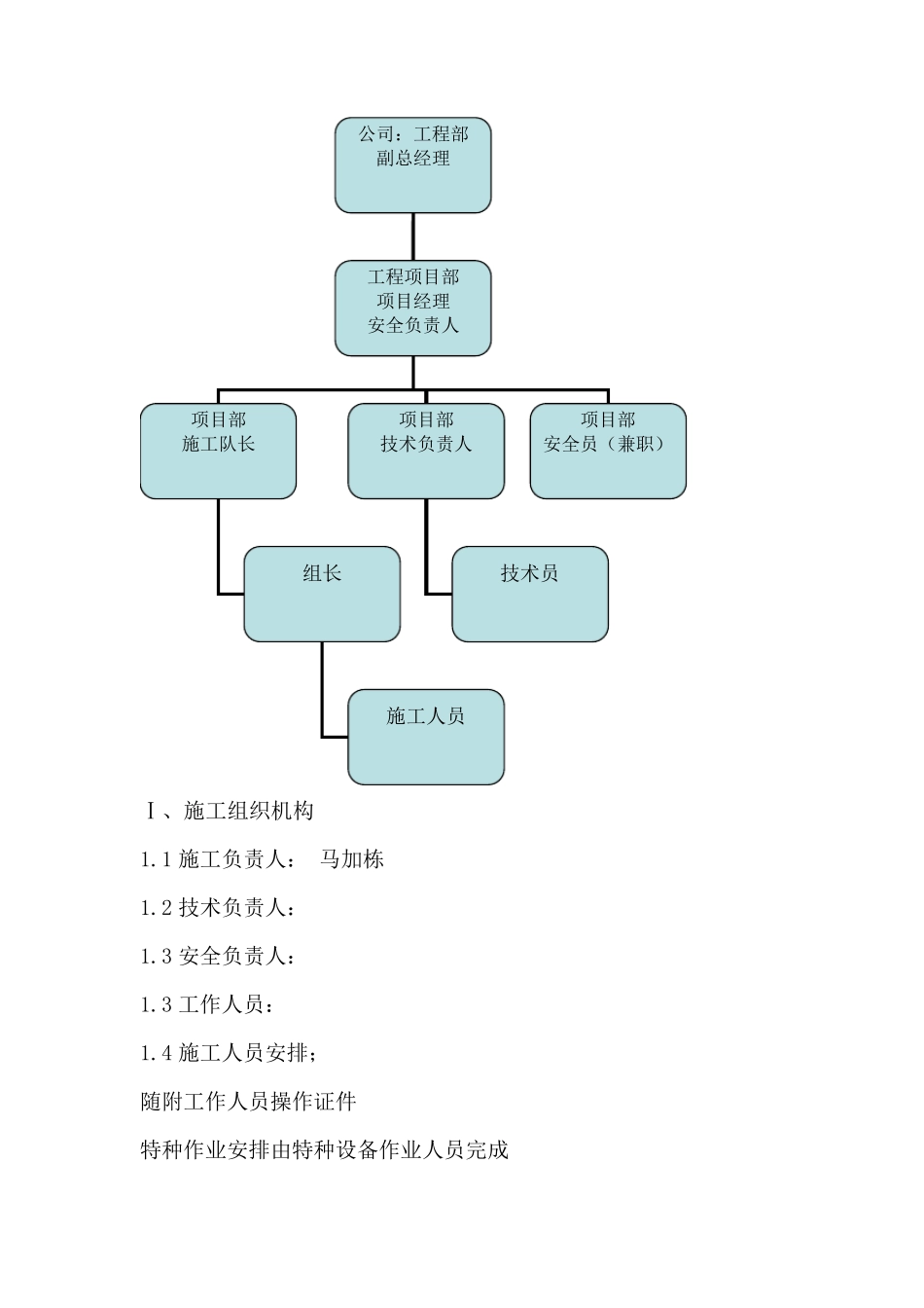 2炉锅炉内冲灰、尾部烟道清灰_第3页