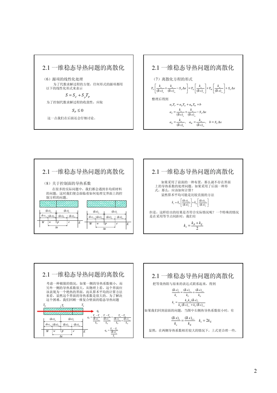 2热传导方程的离散化(讲义)_第2页
