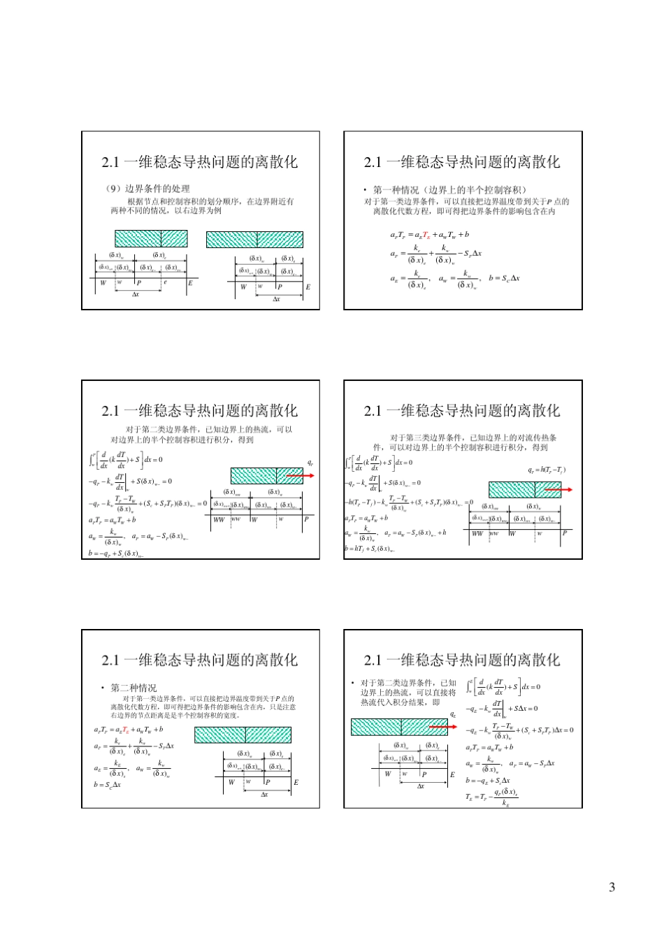 2热传导方程的离散化(讲义)_第3页
