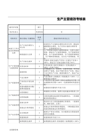 2生产主管绩效考核表