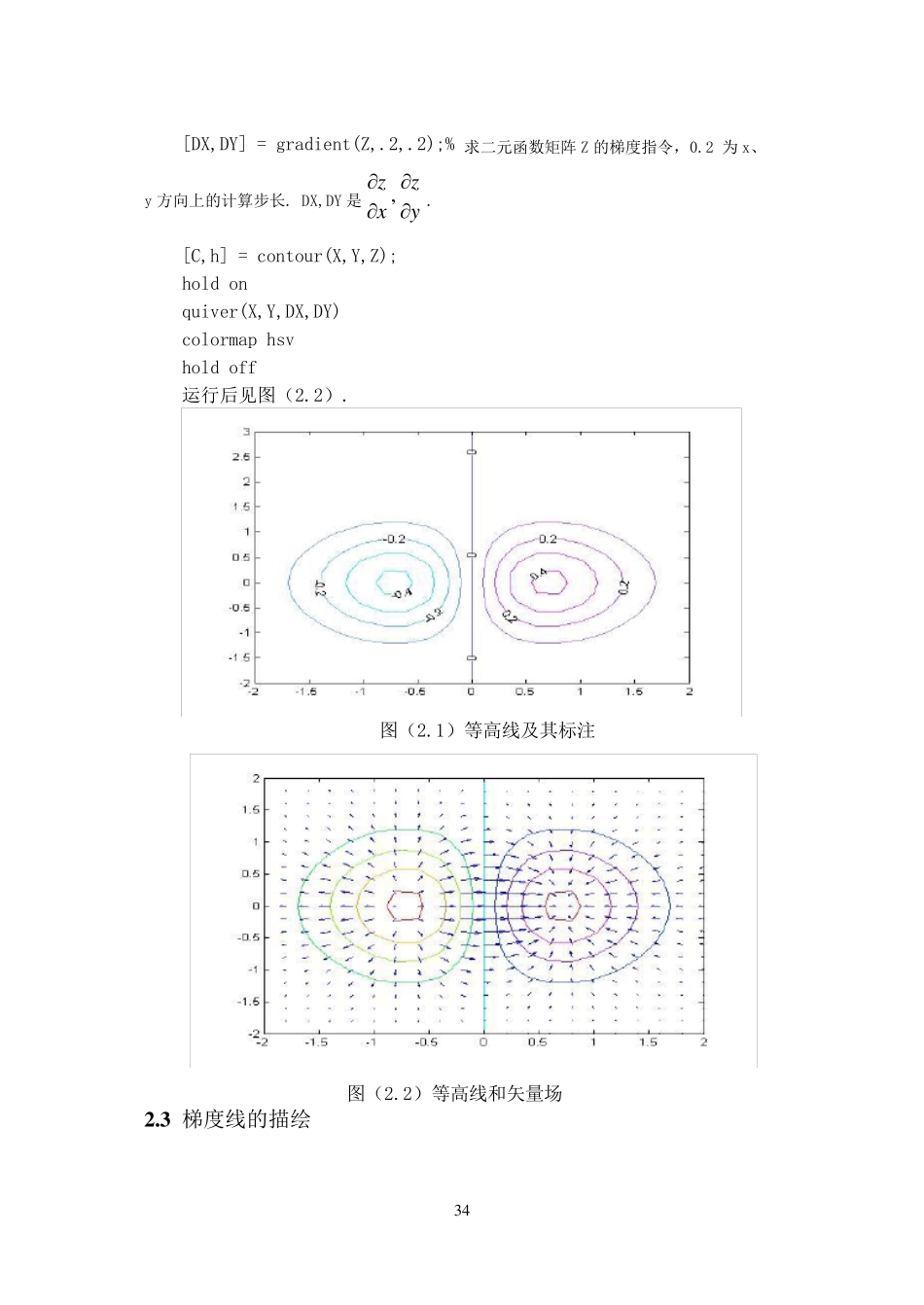 2第一部分的26讲函数的等高线_第2页