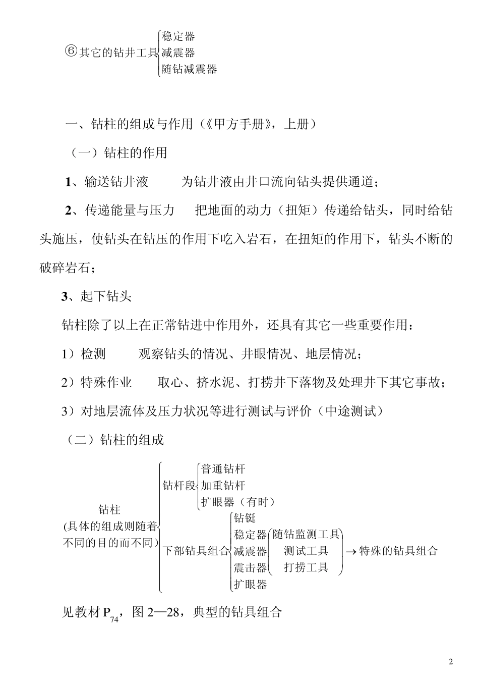 2第二节钻柱_第2页
