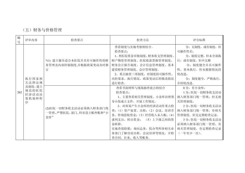 2等级医院评审财务指标考评_第1页