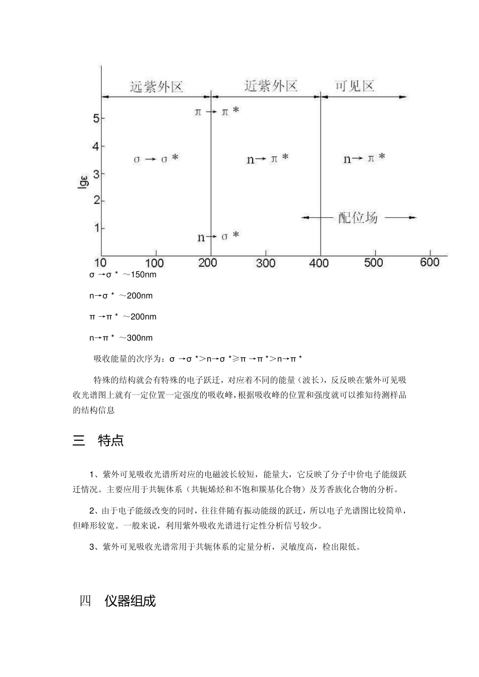 2紫外吸收光谱分析_第3页
