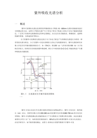 2紫外吸收光谱分析