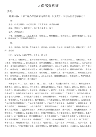 2级技师可出工种查询方法