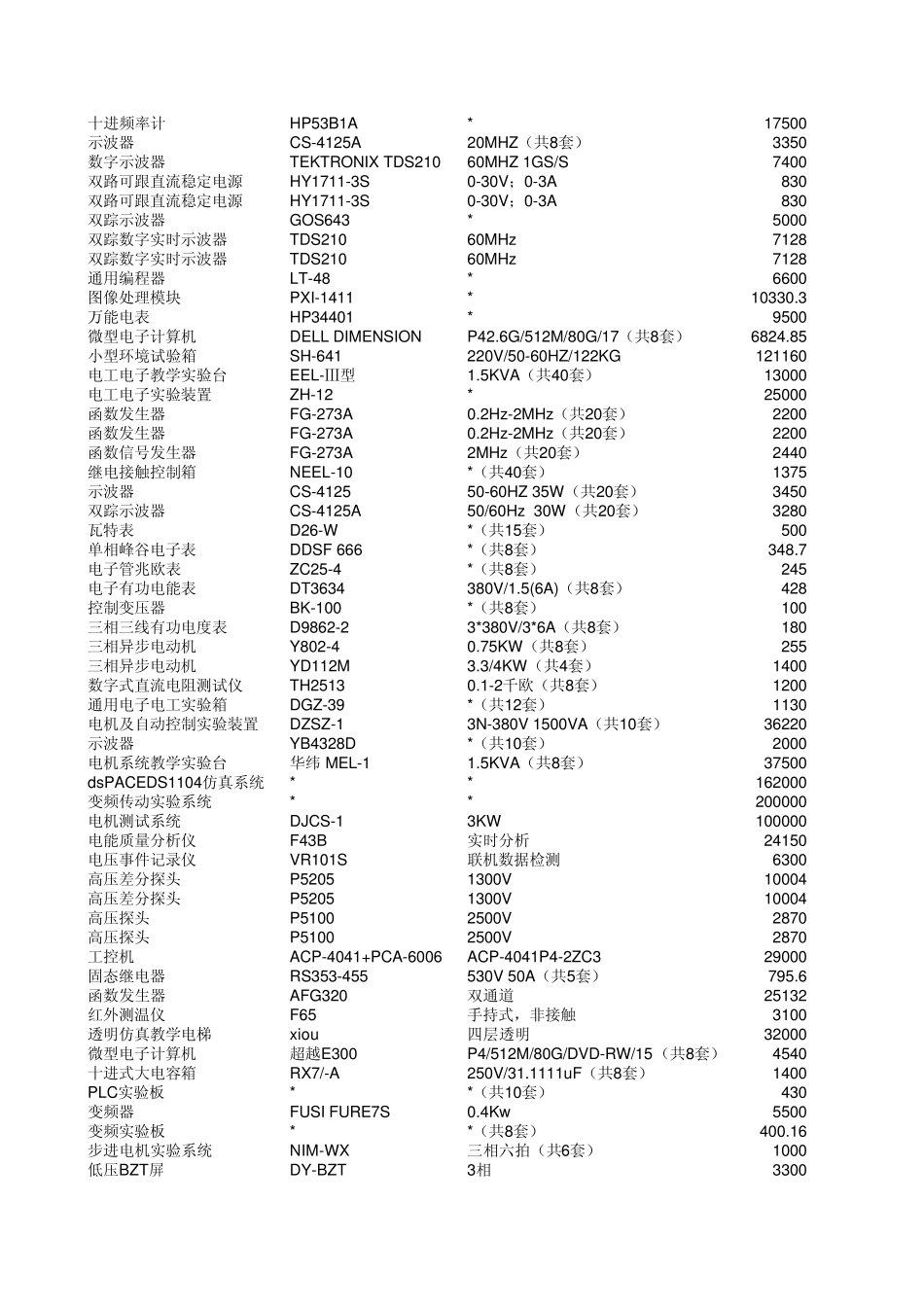 2自动化设备清单_第2页