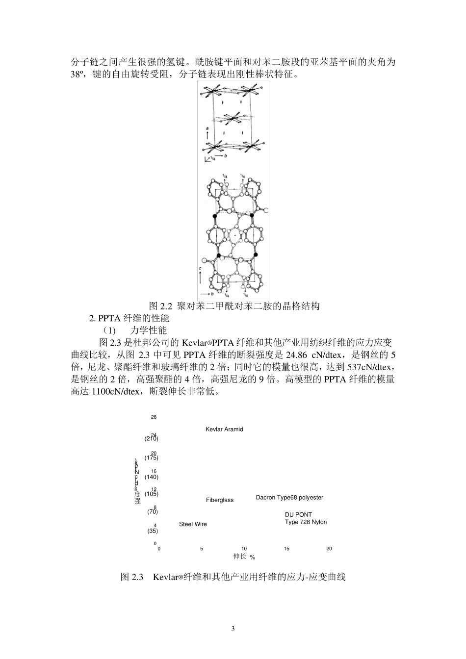 2芳香族聚酰胺纤维_第3页