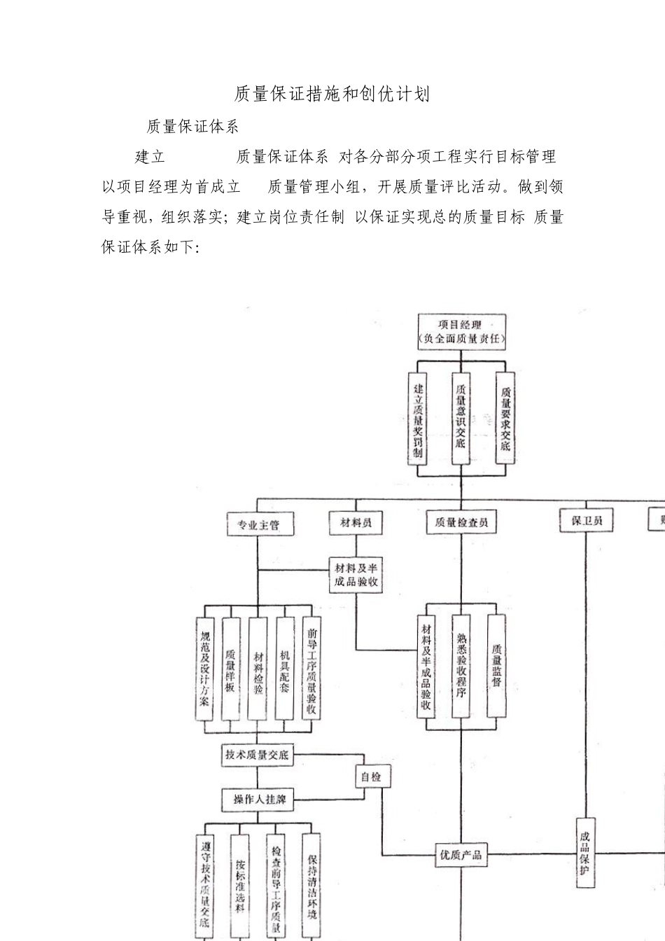 2质量保证措施和创优计划_第1页
