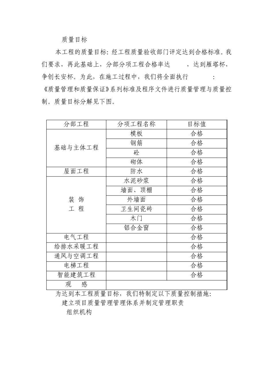 2质量保证措施和创优计划_第2页