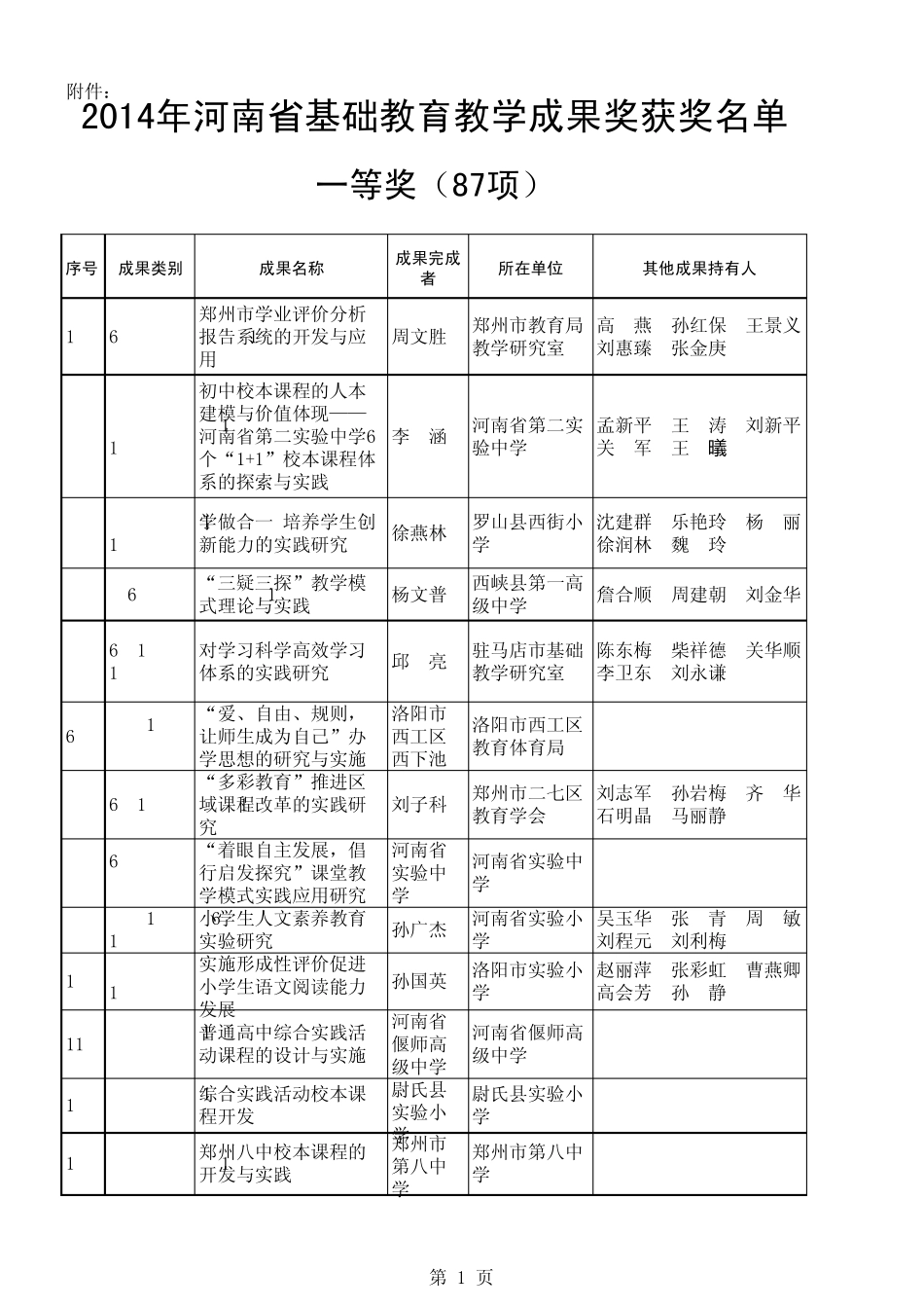 2高二北大培文20140331145722312_第1页