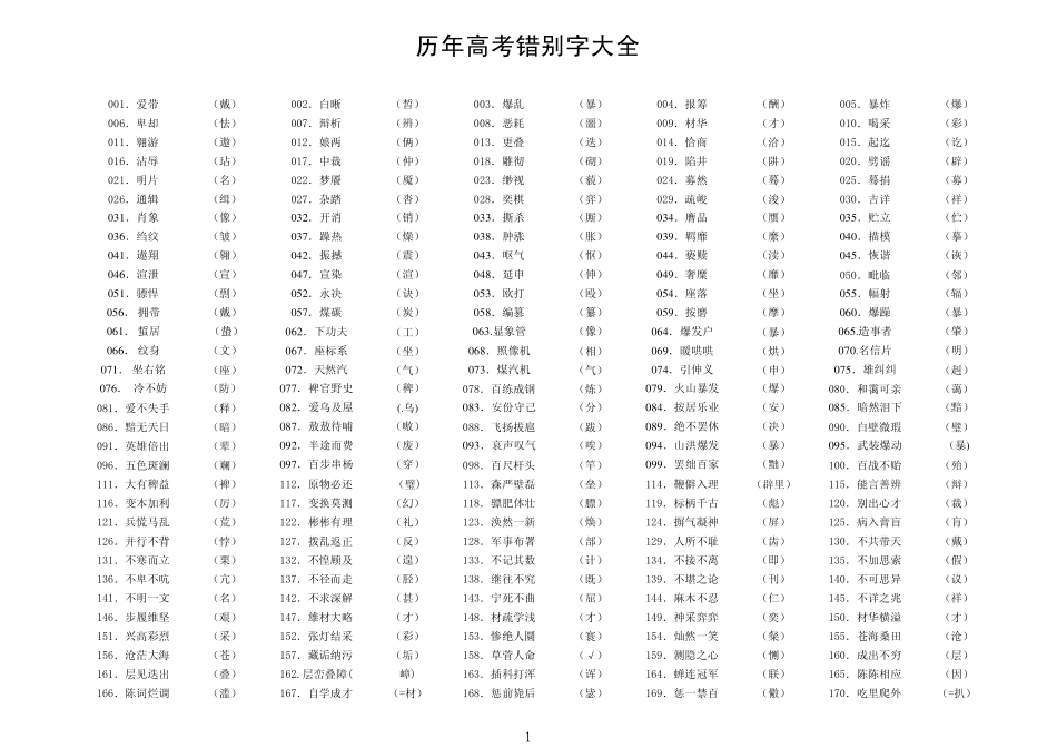 2高考语言错别字大全转换_第1页
