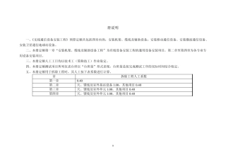 3(无线通信设备安装定额)TSW