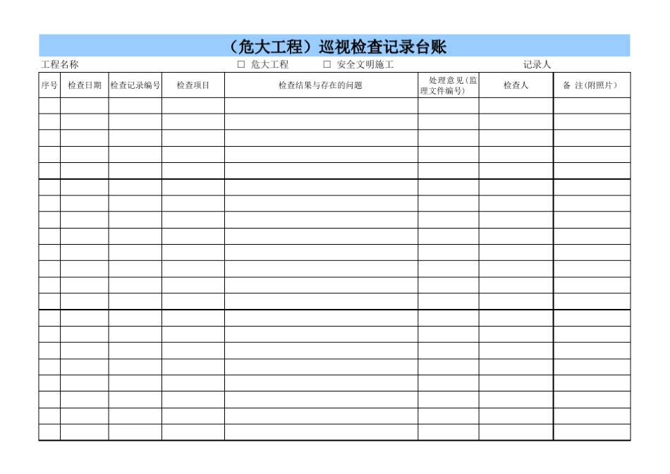3.(危大工程)巡视检查记录台账(TD.5.21)_第2页