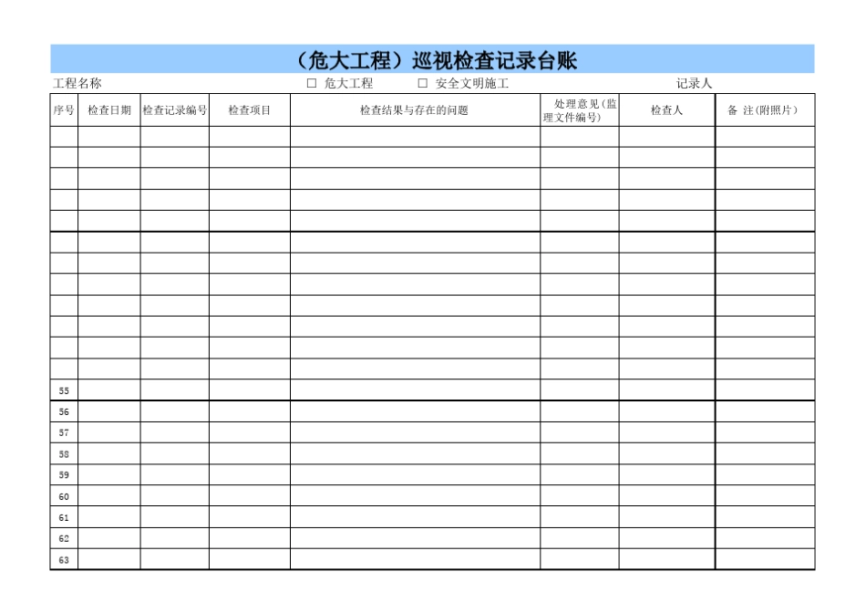 3.(危大工程)巡视检查记录台账(TD.5.21)_第3页
