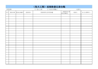 3.(危大工程)巡视检查记录台账(TD.5.21)