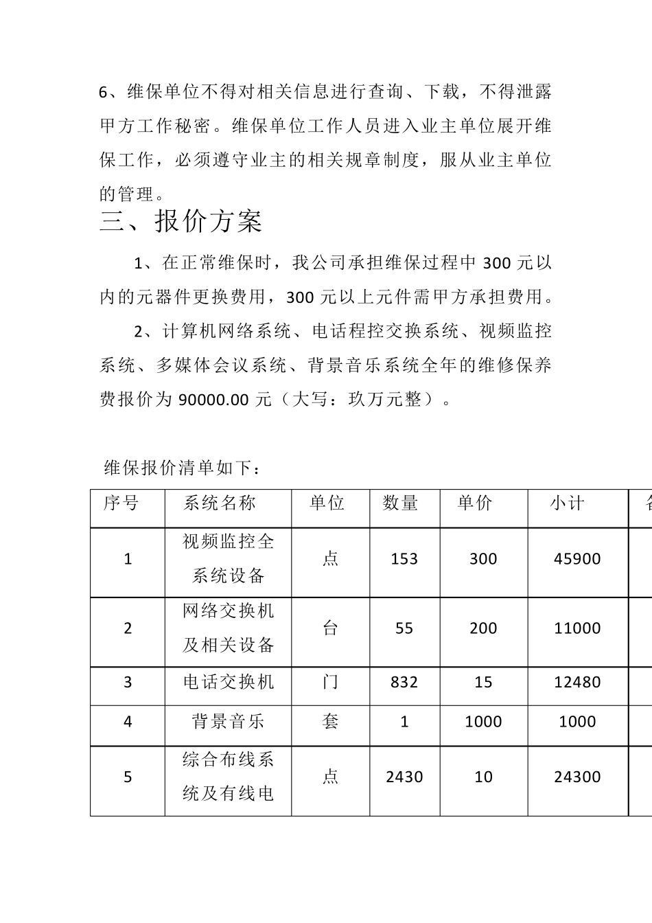 3.17某弱电工程维保方案及报价清单_第3页