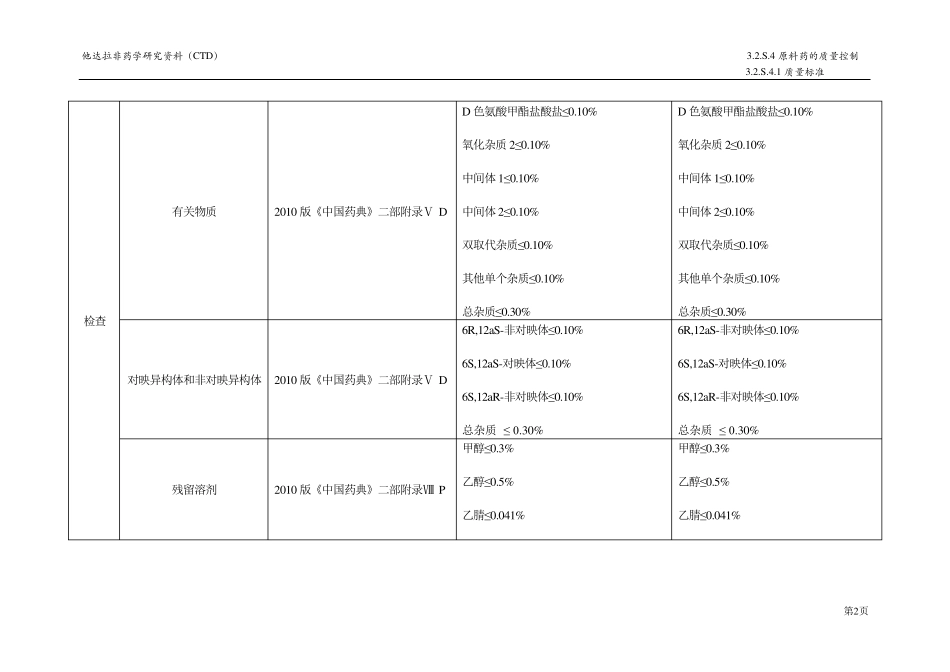 3.2.S.4原料药的质量控制(修改版)_第3页