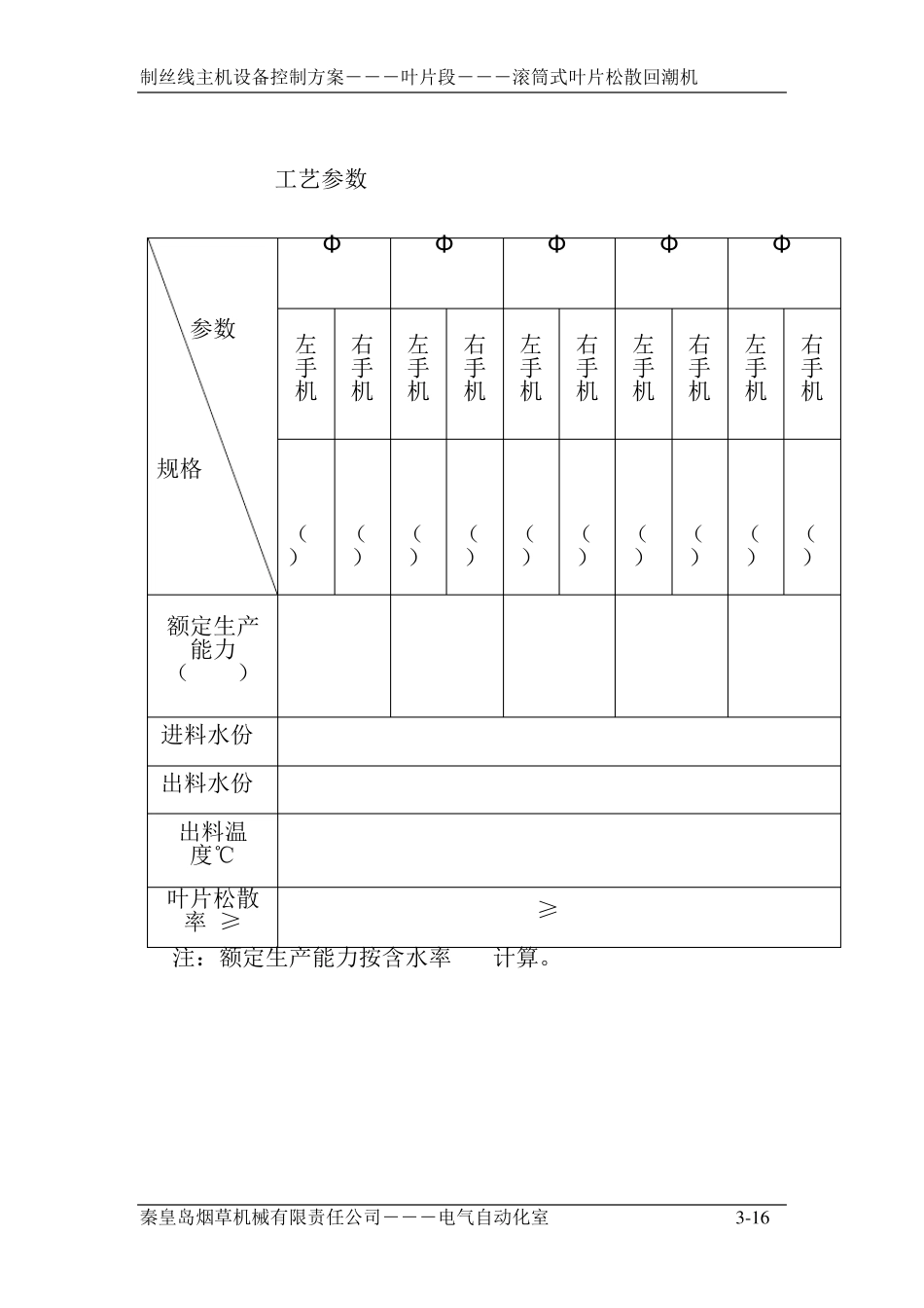 3.2滚筒式叶片回潮机_第2页