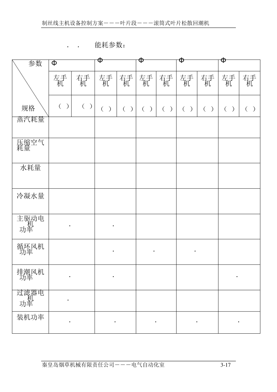 3.2滚筒式叶片回潮机_第3页