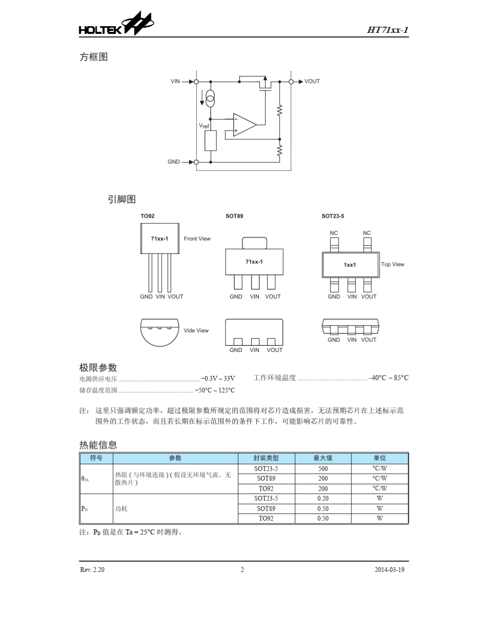 3.3V稳压IC方案HT7133_第2页