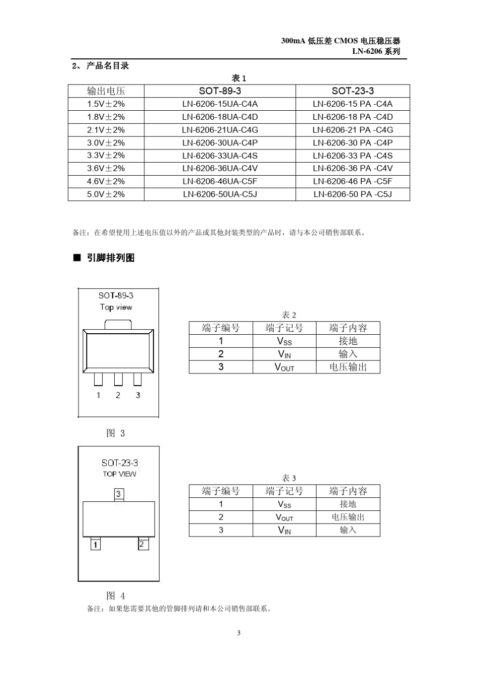 3.3v稳压器管脚定义_第3页