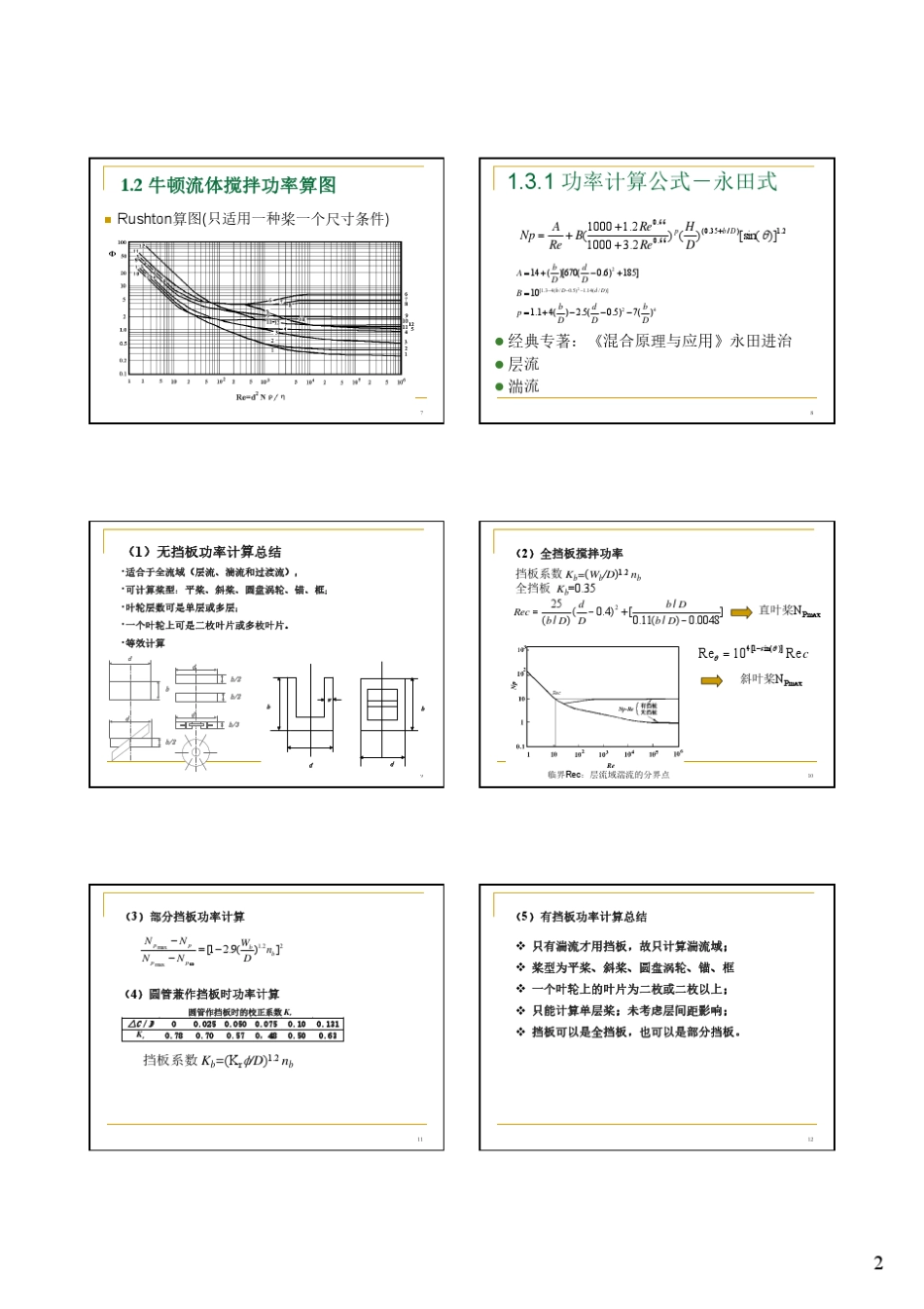3.3均相过程搅拌功率2014_第2页