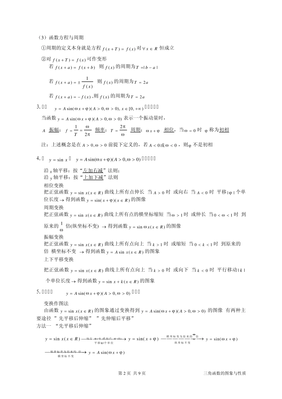 3.4三角函数的图象与性质—讲义_第2页