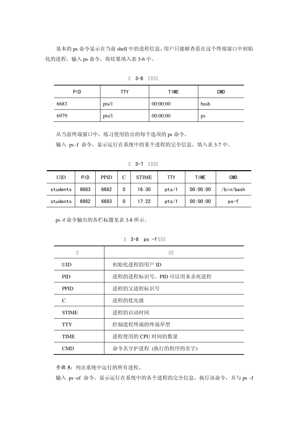 3.4管理Linux系统进程_第3页