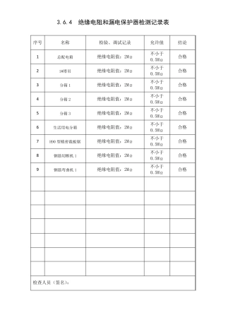 3.6.4绝缘电阻和漏电保护器检测记录表2