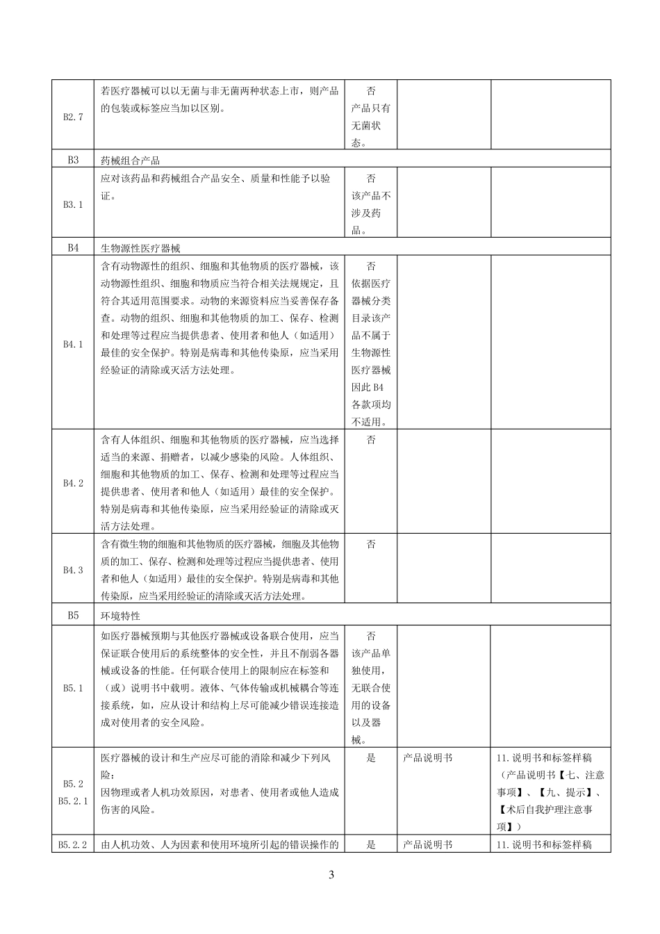 3.医疗器械安全有效基本要求清单_第3页