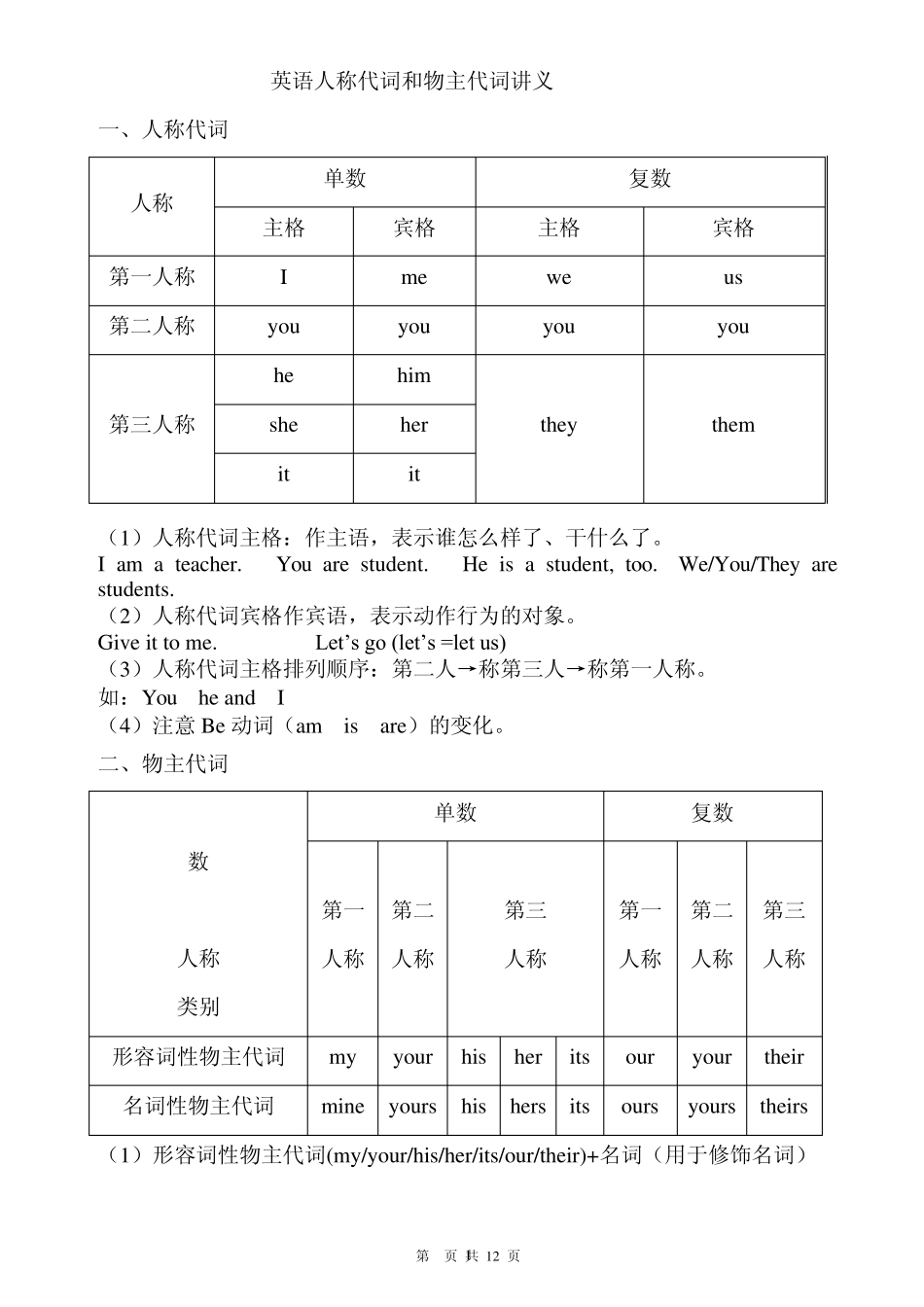 3.小学英语人称代词和物主代词_第1页