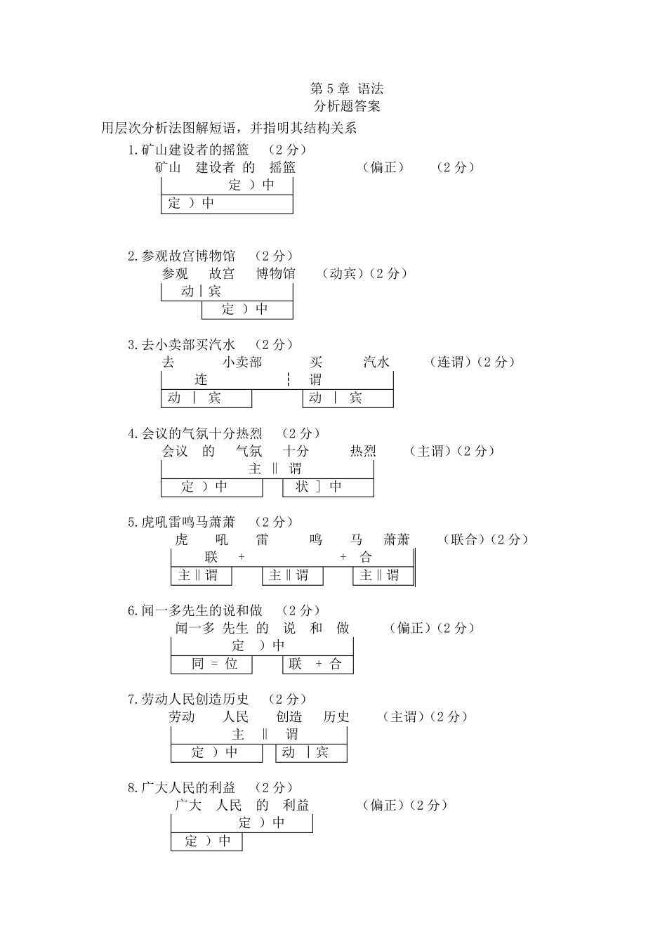3.层次分析短语5个每2分_第1页
