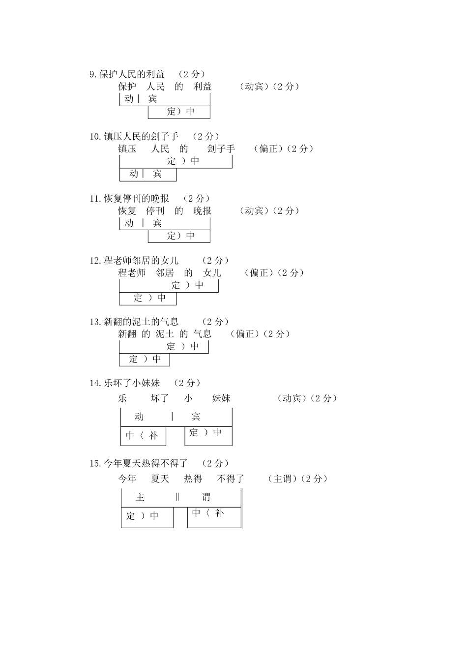3.层次分析短语5个每2分_第2页