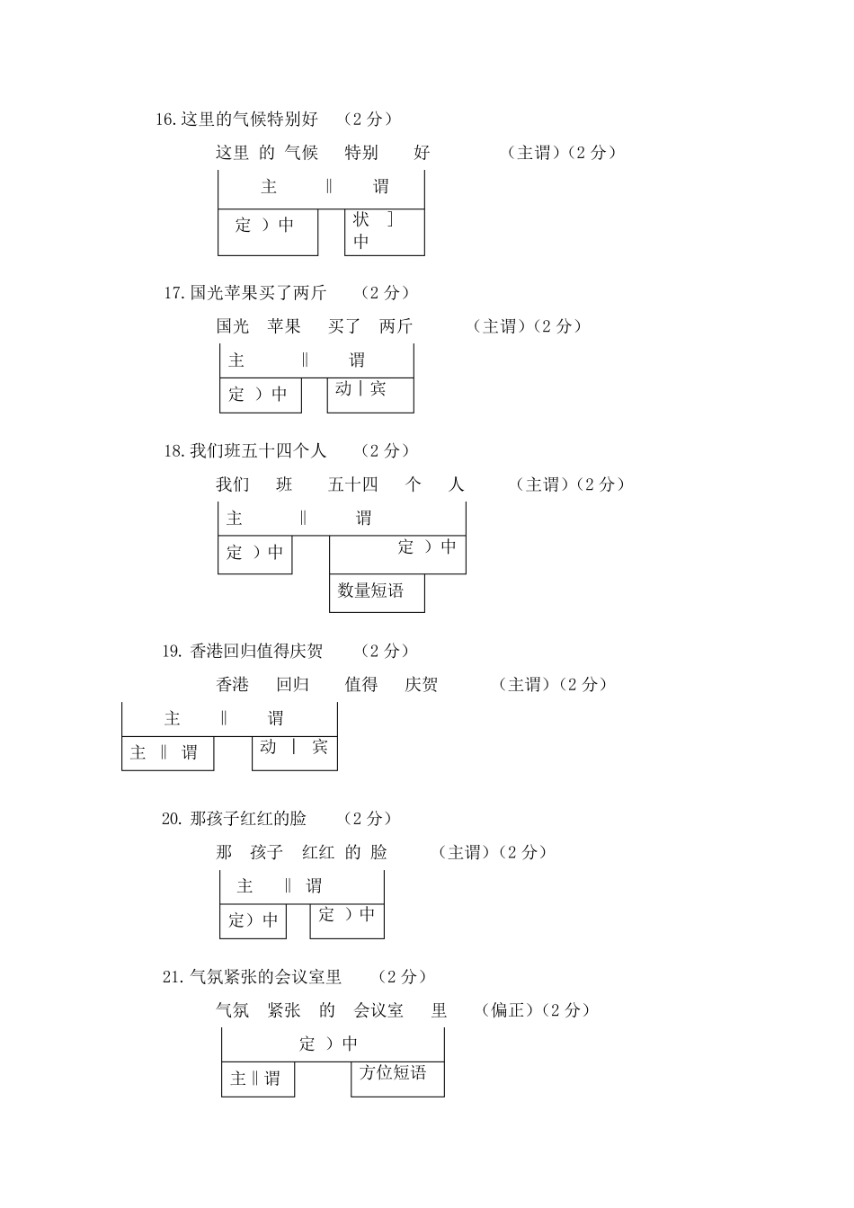 3.层次分析短语5个每2分_第3页