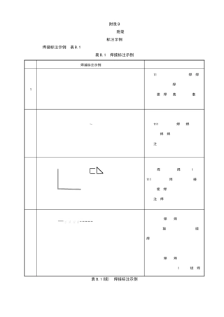 3.常用焊接标注示例