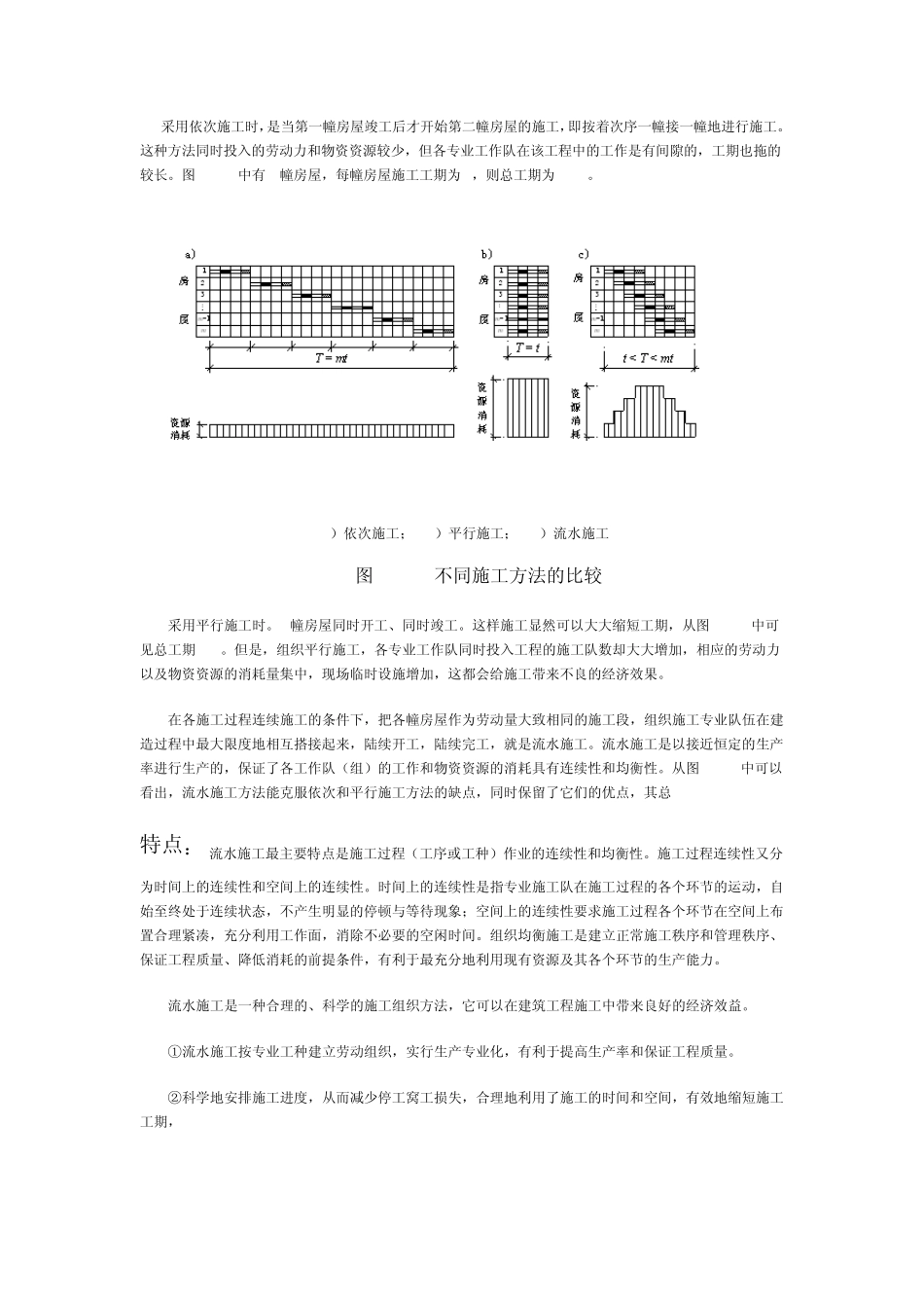 3.施工过程的合理组织_第2页
