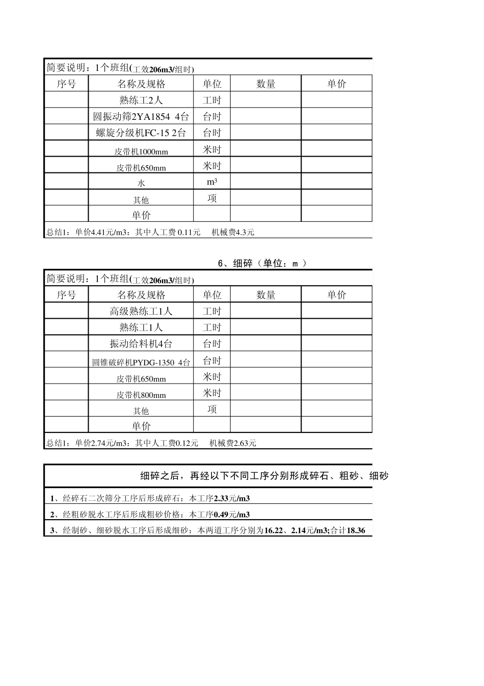 30.石方爆破单价测算_第3页