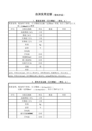 30.石方爆破单价测算