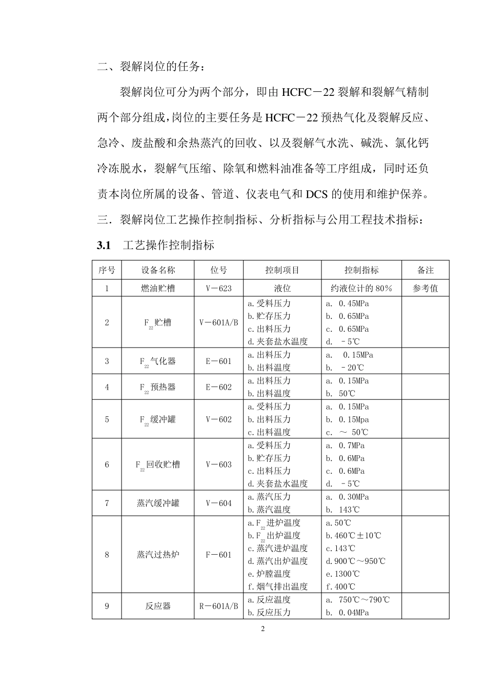 3000T四氟乙烯生产操作规程_第2页