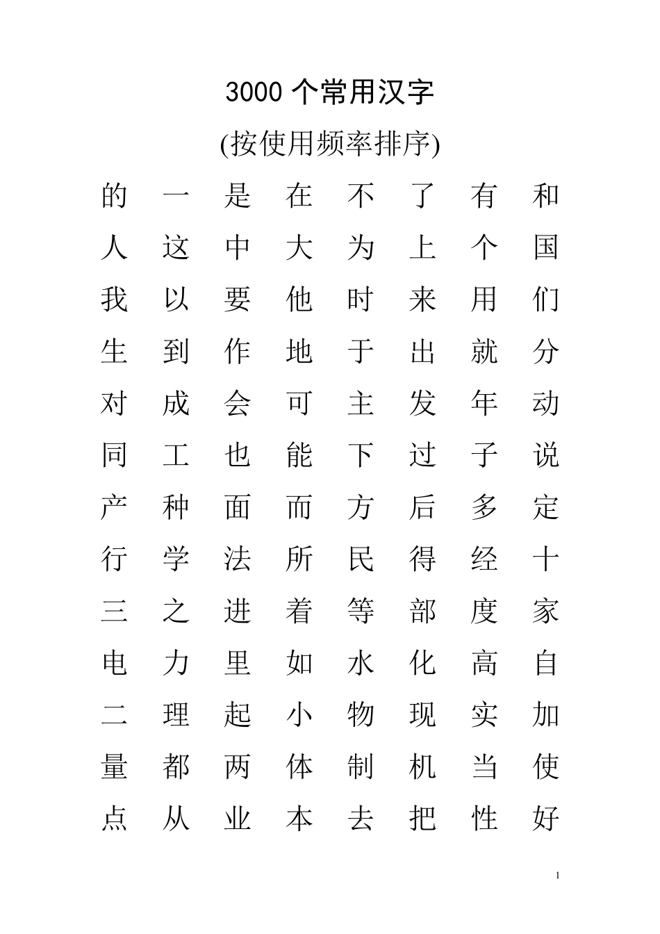 3000个常用汉字_第1页