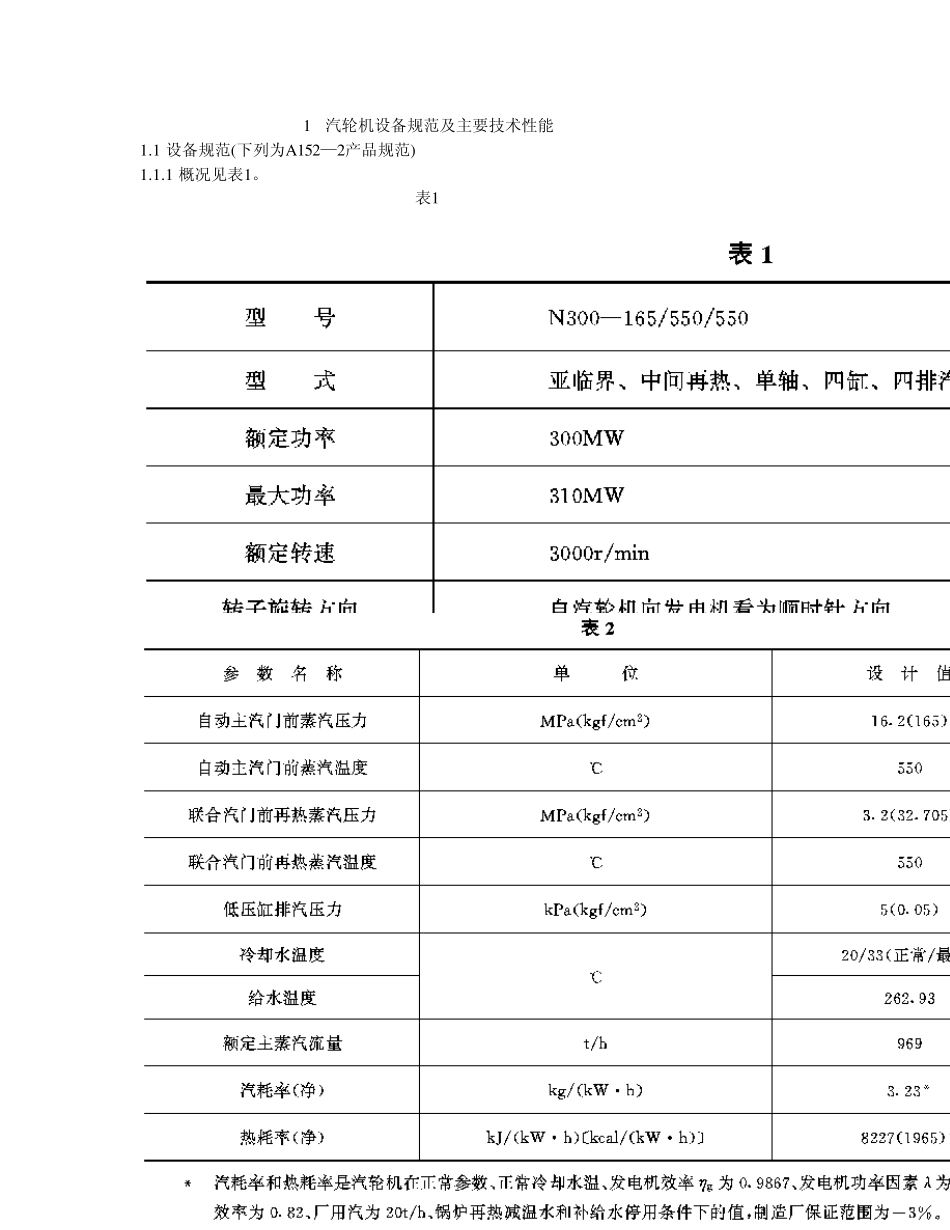 300MW机组汽轮机运行规程_第2页
