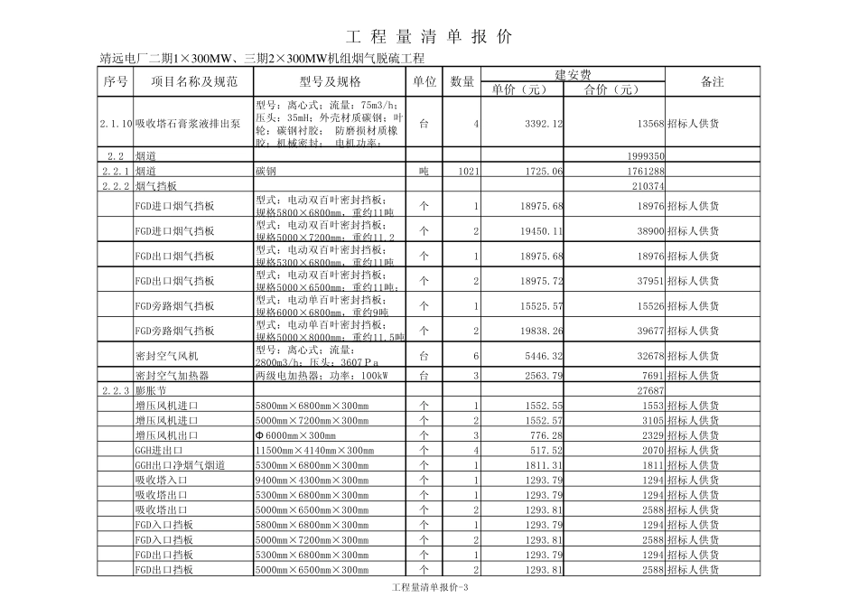 300MW机组烟气脱硫工程中标价_第3页