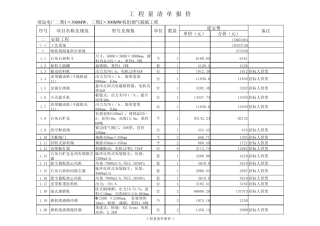 300MW机组烟气脱硫工程中标价