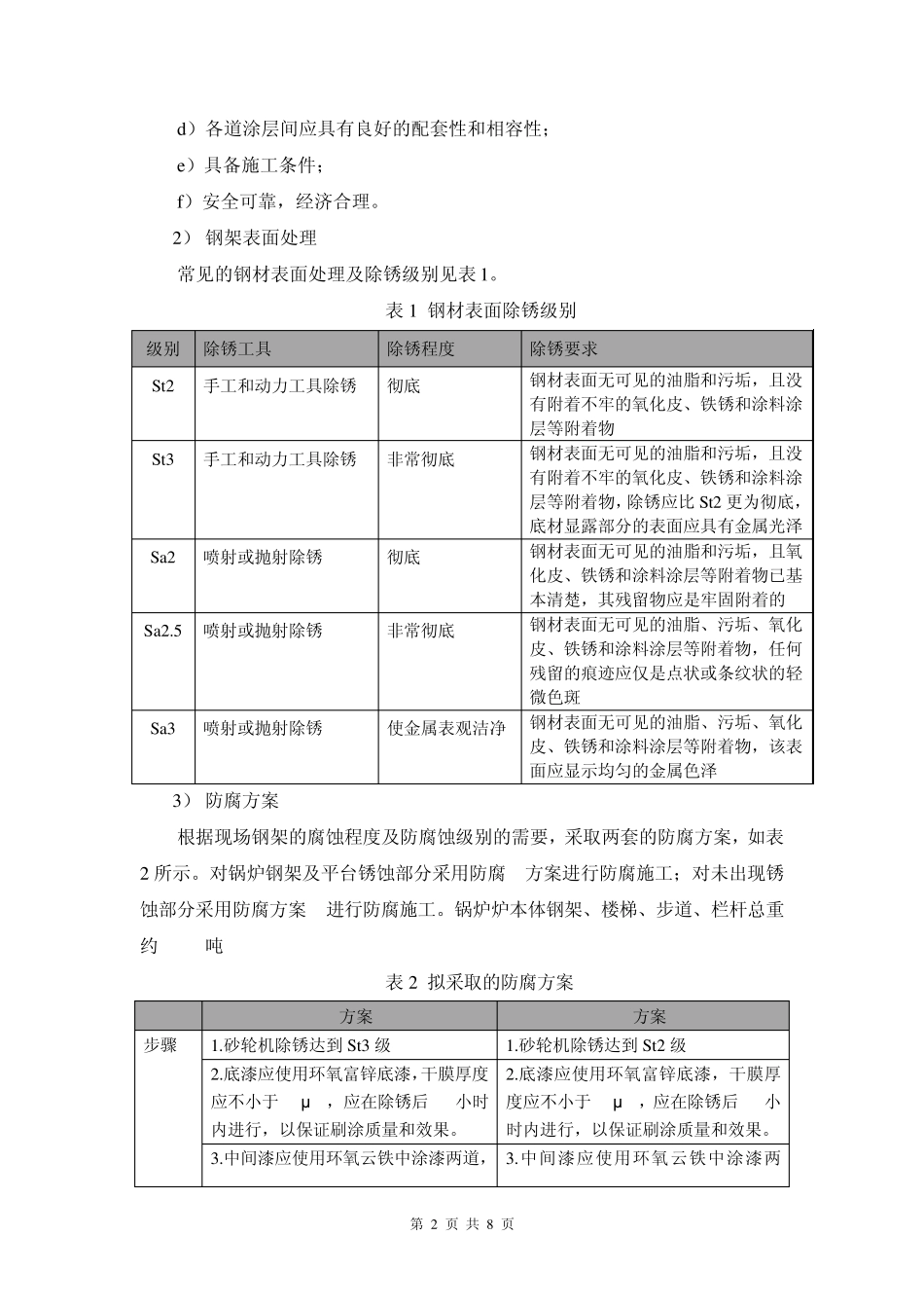 300MW锅炉钢架平台维护防腐技术要求_第2页