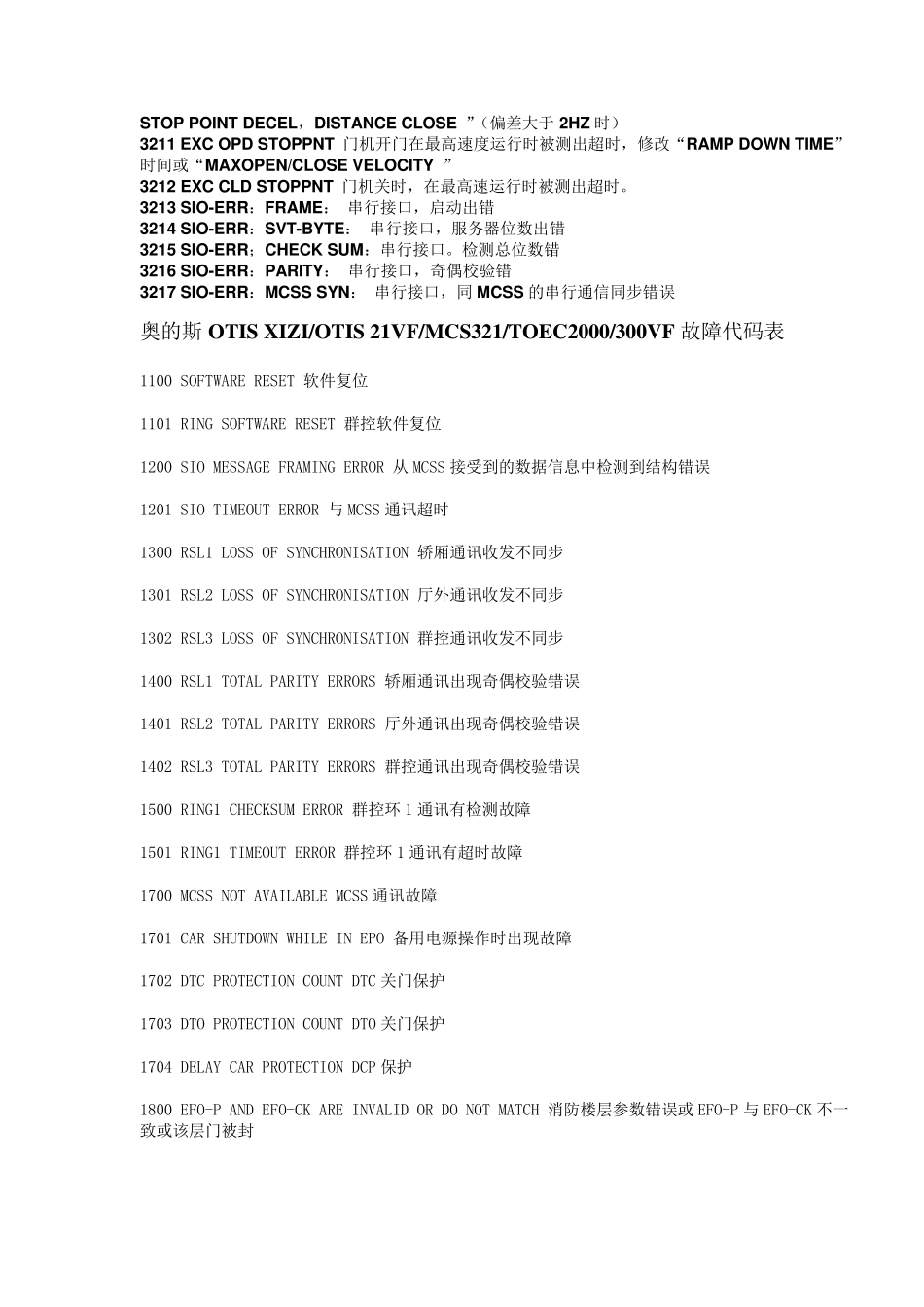 300VF故障码说明_第2页