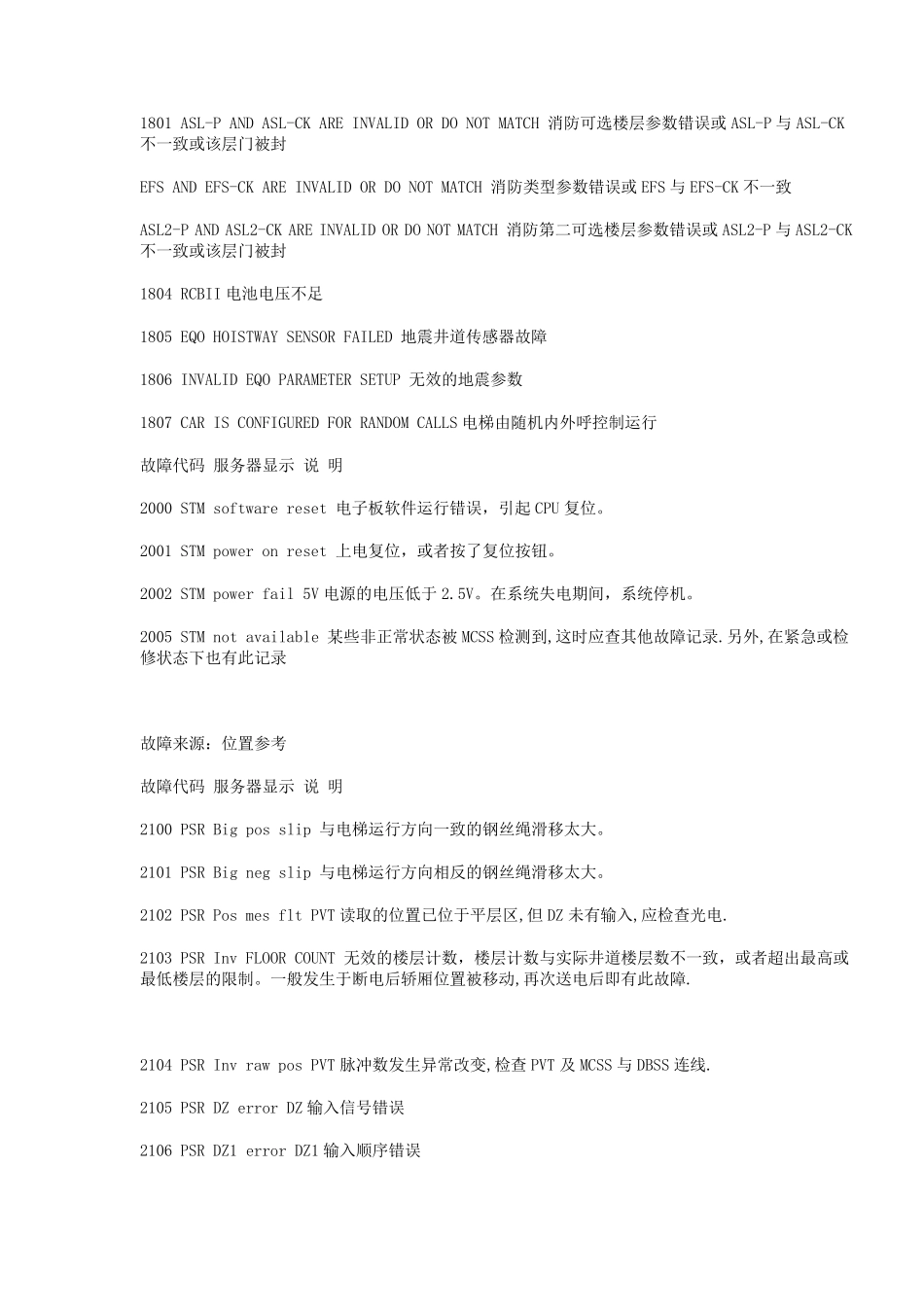 300VF故障码说明_第3页